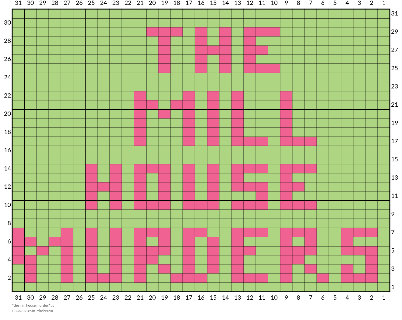 "the mill house murder"